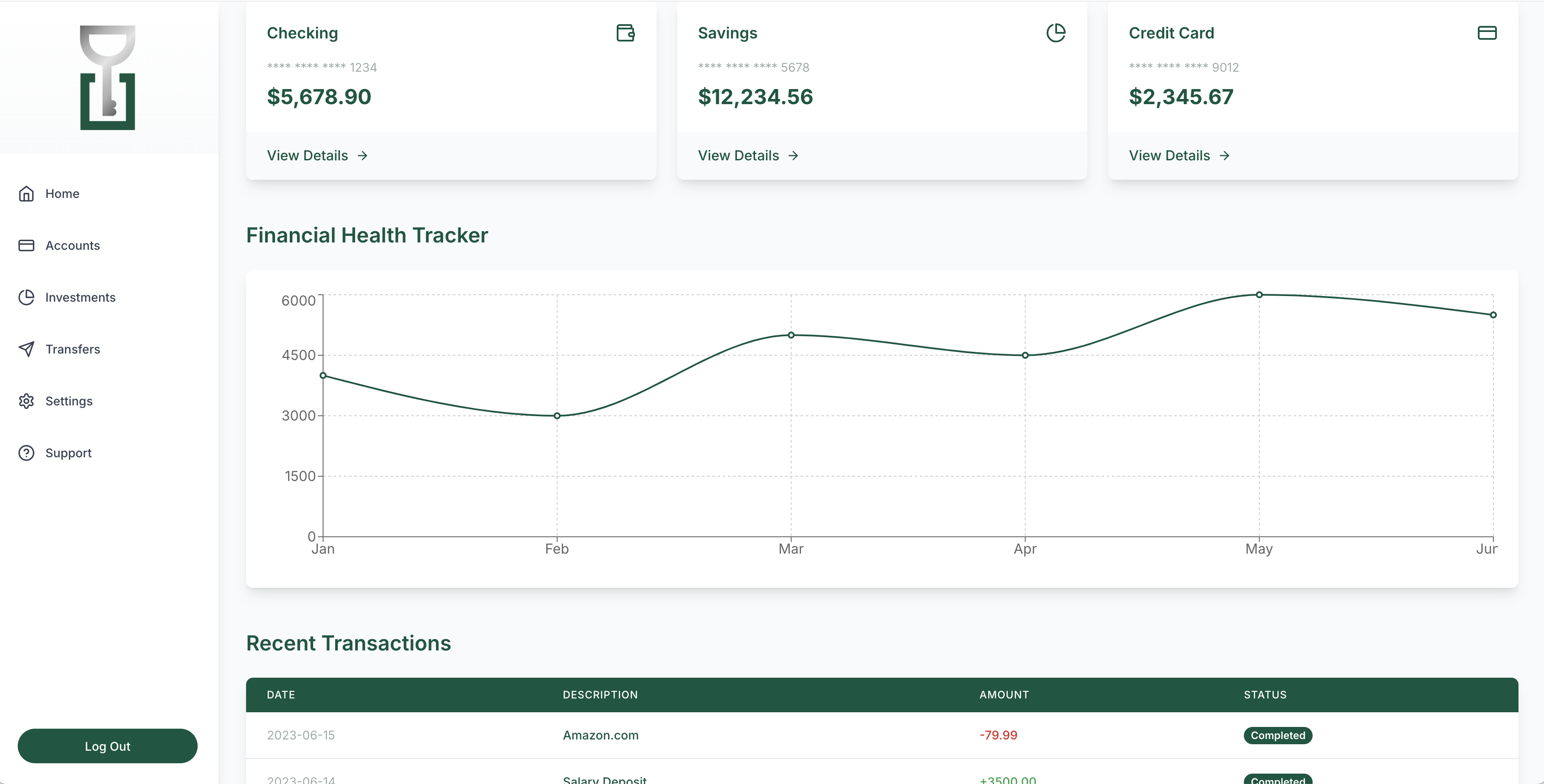 From Pilot to Premium Banking Platform in 6 Months